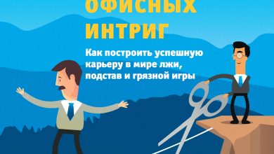 Photo of Как построить успешную карьеру в современных условиях
